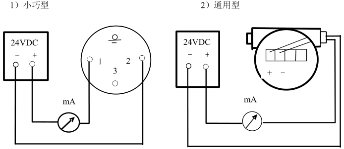 小巧型壓力變送器|通用型壓力變送器|